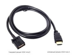 Automotive Grade HDMI Type E