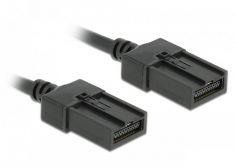 Automotive Grade HDMI Type E