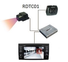 RDTC01 автомобильная  инфракрасная термографическая система безопасности, для военного и гражданского применения.  ― Авто Тюнинг Групп